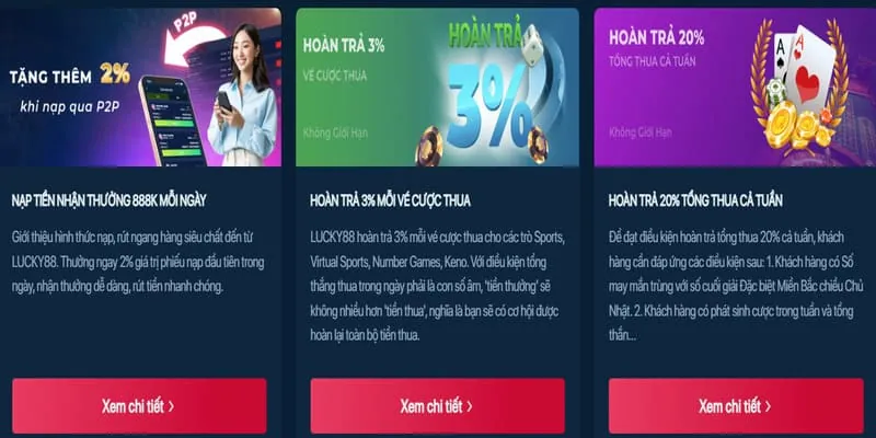 Hoàn trả cược thể thao hàng tuần XSO99